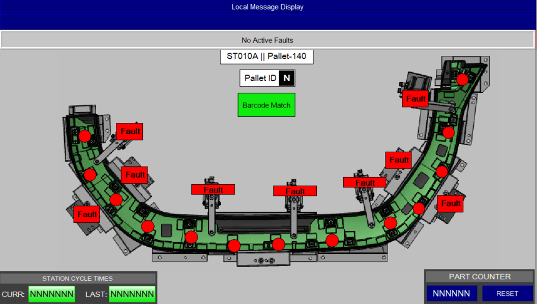 HMI overview screen showing a conveyor pallet system with fault indicators