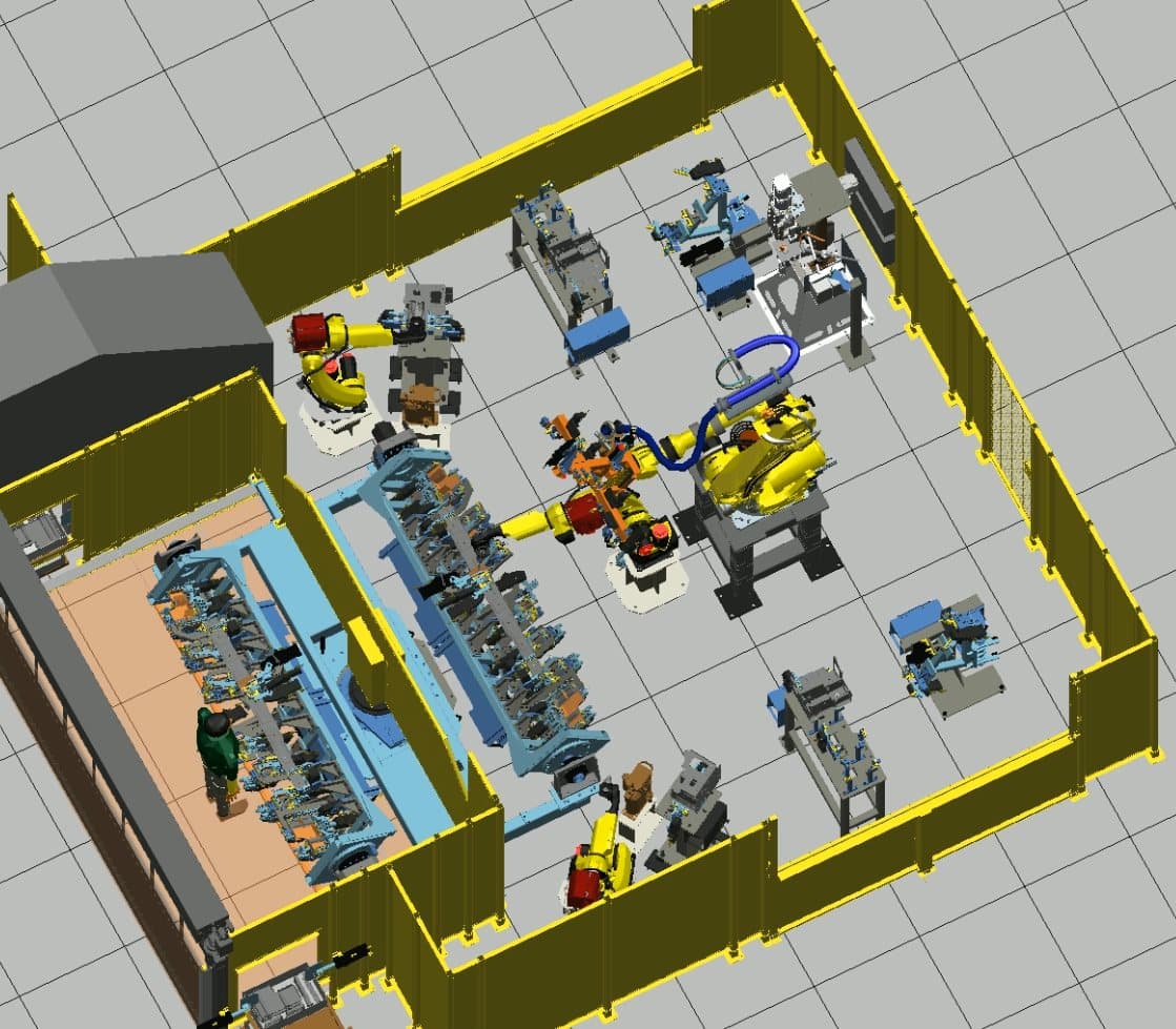 3D simulation of a compact multi-robot cell layout